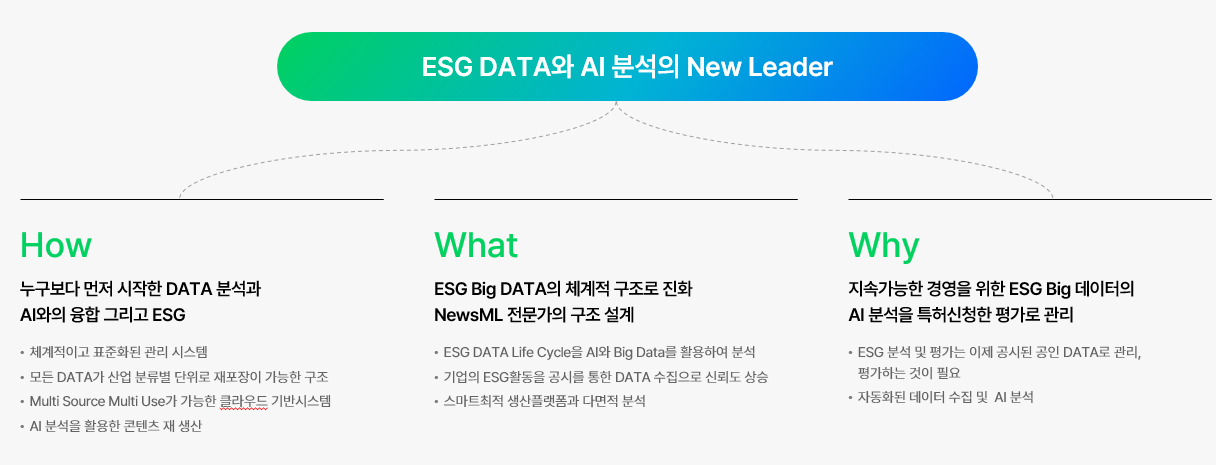 escvp의 비전 이미지 